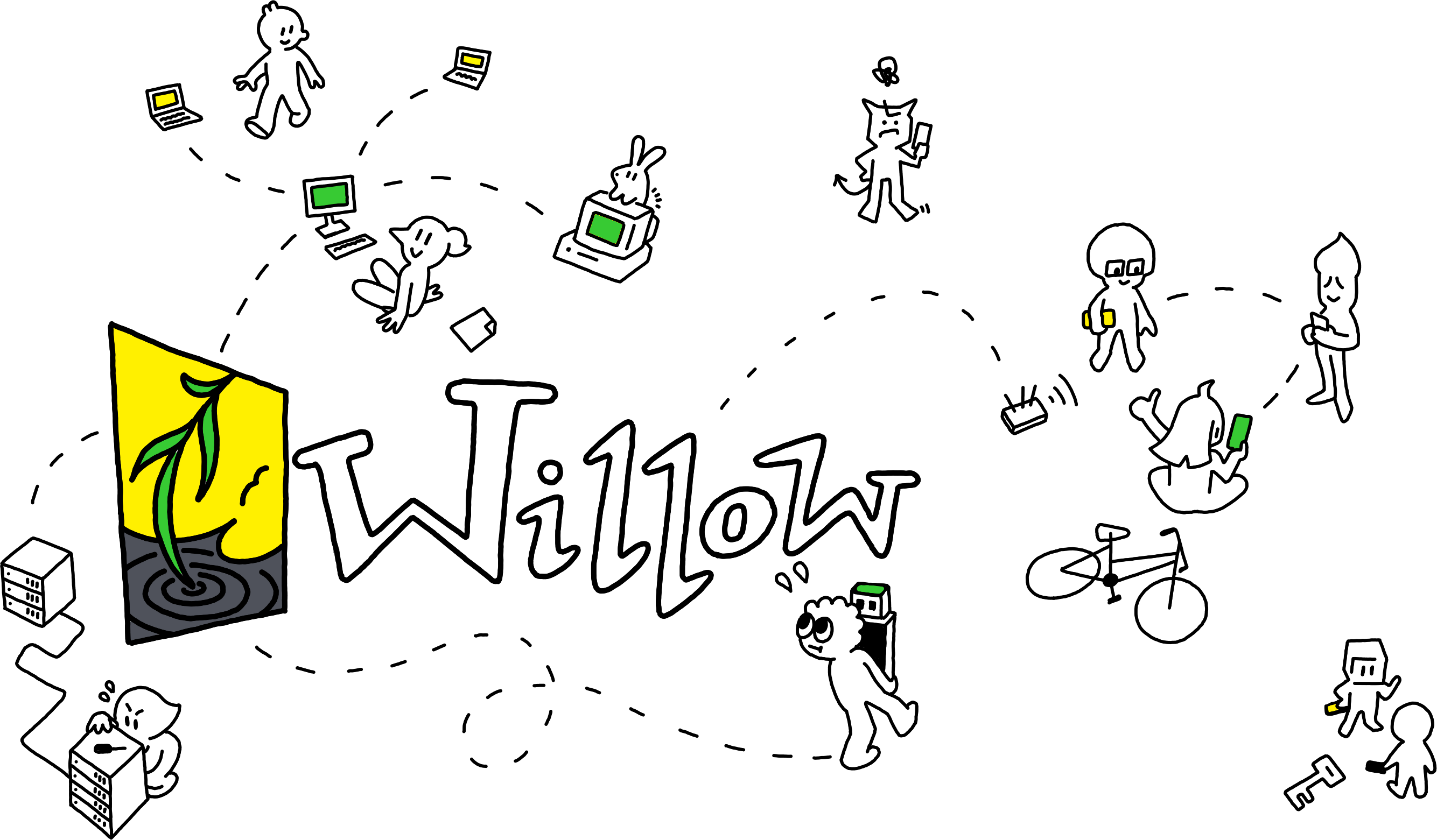 A detailed illustration. In the centre, a Willow emblem: a stylised drawing of a Willow’s branch tipping into a water surface, next to a hand-lettered display of the word "Willow". Connected to this emblem with dashed lines are various networks. In the top left, a network of computers being used by Alfie and Betty. On the right, Gemma, Epson, and Phoebe are networking with handheld devices. In the bottom left, Lemmy is crouched behind a server, trying to fix it. Below, Dalton heaves an enormous USB stick around. In the bottom right, Bip and Bop chat with each other. And at the top, a frustrated Numpty is unable to connect with anyone.